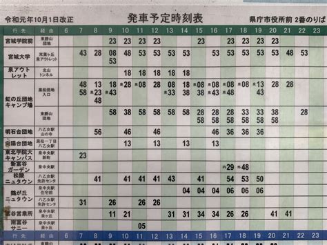 住宅前|「住宅前(相模原市)」(バス停)の時刻表/アクセス/地点情報/地図